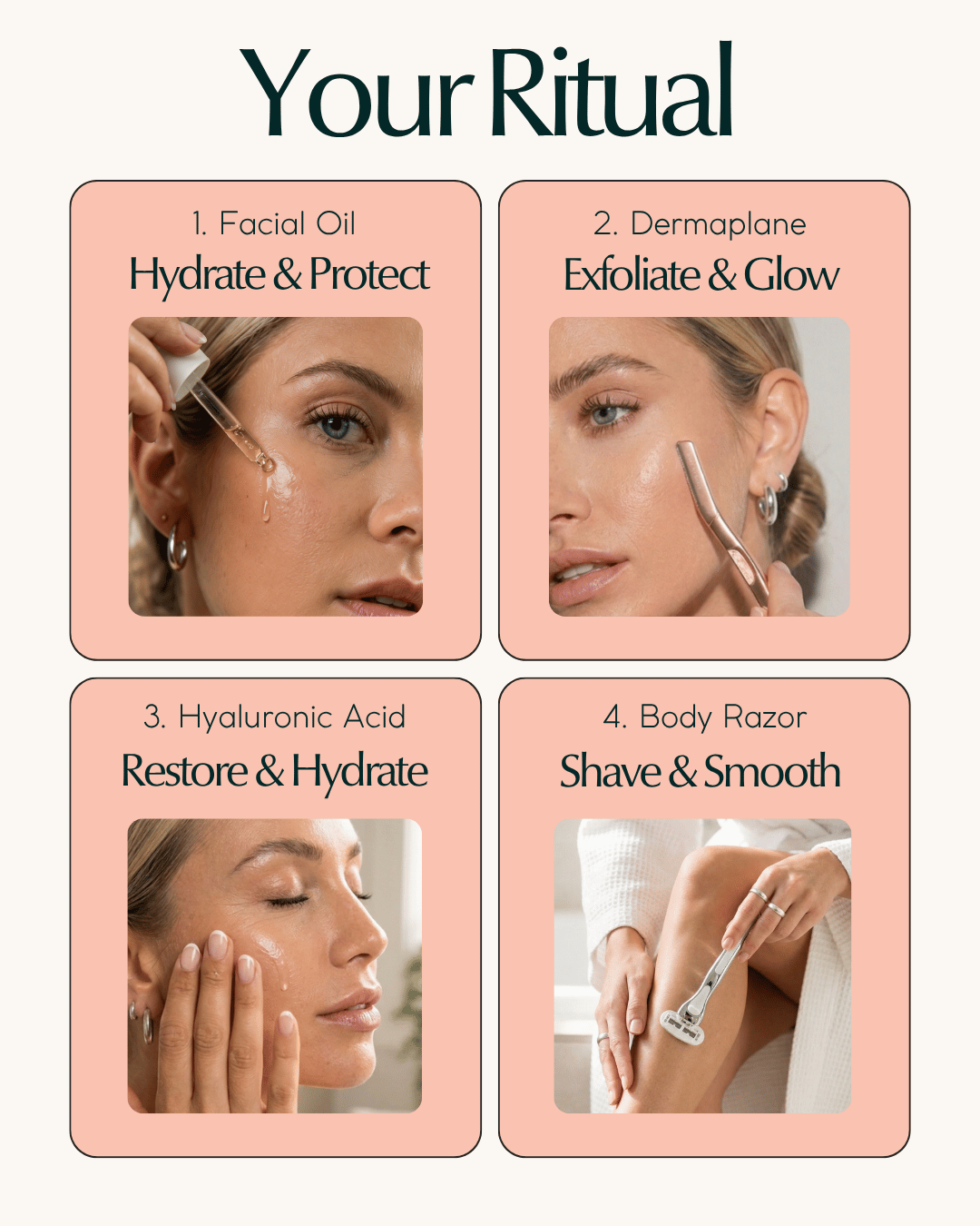 Skincare routine steps with images of a woman applying dermplaning tools and women's razor in Australia