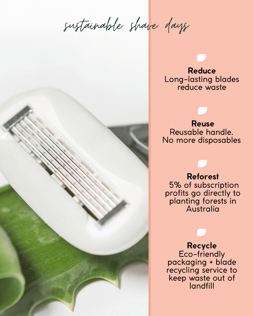Best women's razor subscription Australia 